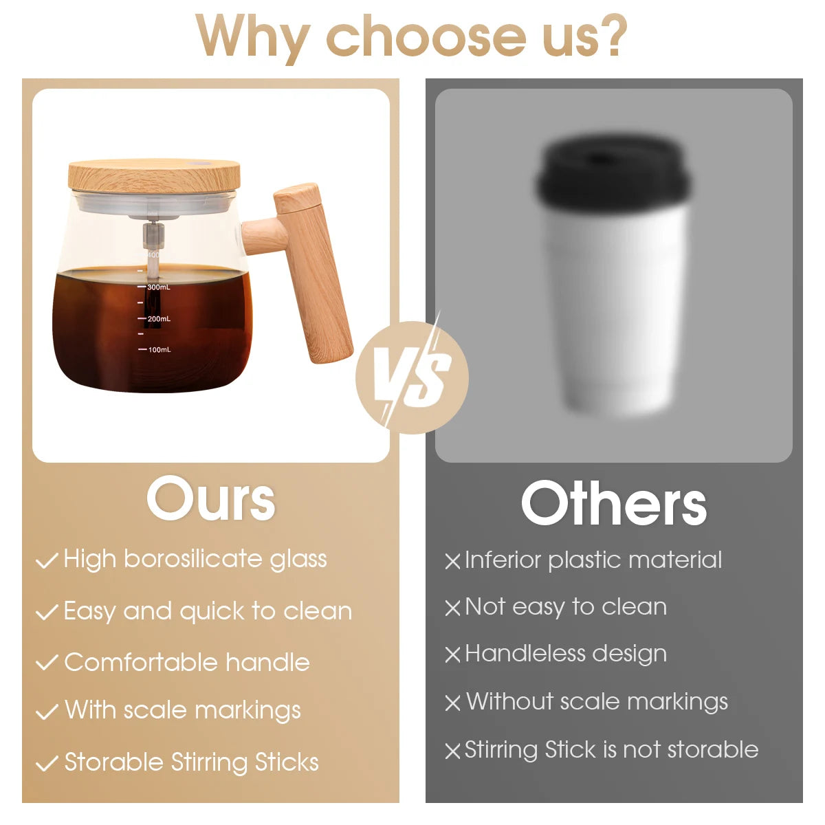 Tasse à café à agitation automatique, tasse à agitation électrique de 400ml, tasse à mélange automatique en verre, tasse de mélange de poudre de protéines électrique automatique et étanche