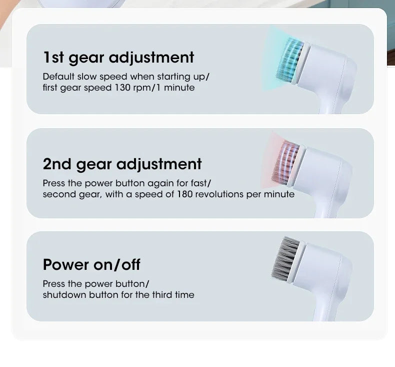 Épurateur électrique sans fil 2025 avec 5 brosses, nettoyeur de salle de bain Rechargeable étanche IPX7 pour le nettoyage des carreaux/douche/sucisses