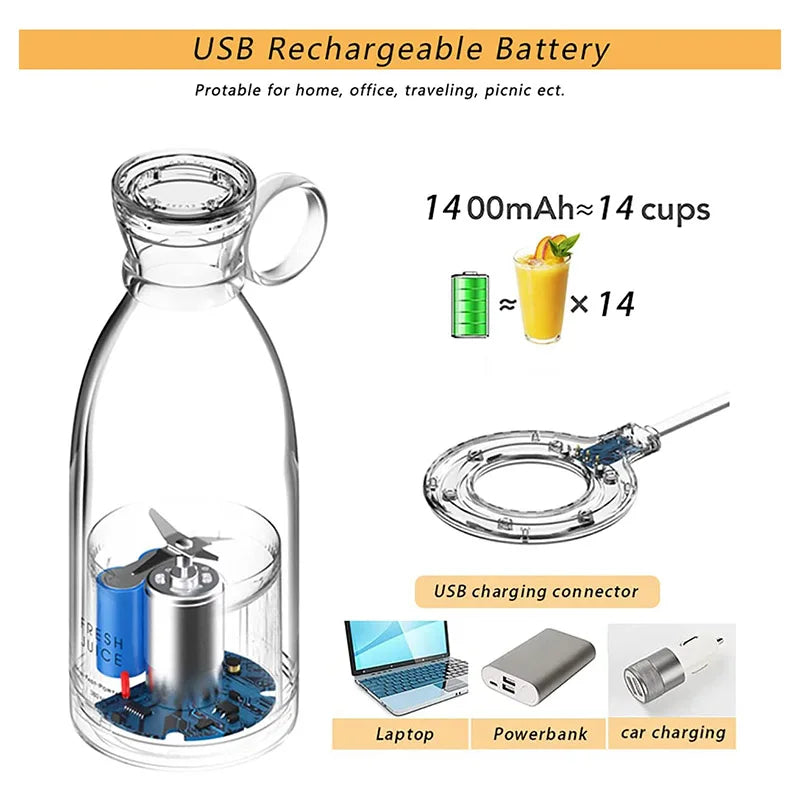 Mini Mélangeur Électrique Portable Ju479, Machine à Jus Multifonctionnelle, pour la Maison, Centre Commercial